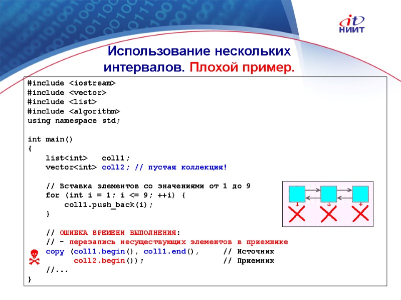 Nortel Networks Confidential #include <iostream> #include <vector> #include <list> #include <algorithm> using namespace std;